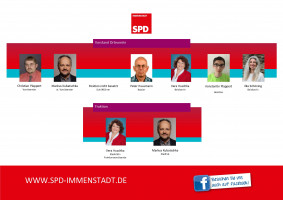 Vorstandschaft der SPD Immenstadt